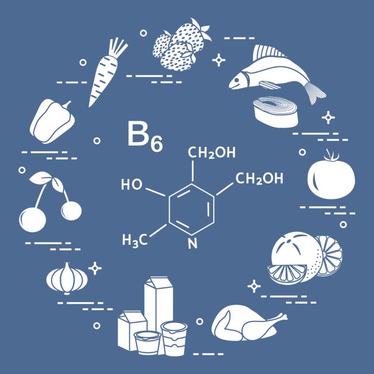 Illustration of culinary chemistry showing the molecular structure of a compound surrounded by various foods like vegetables, fruits, and proteins.